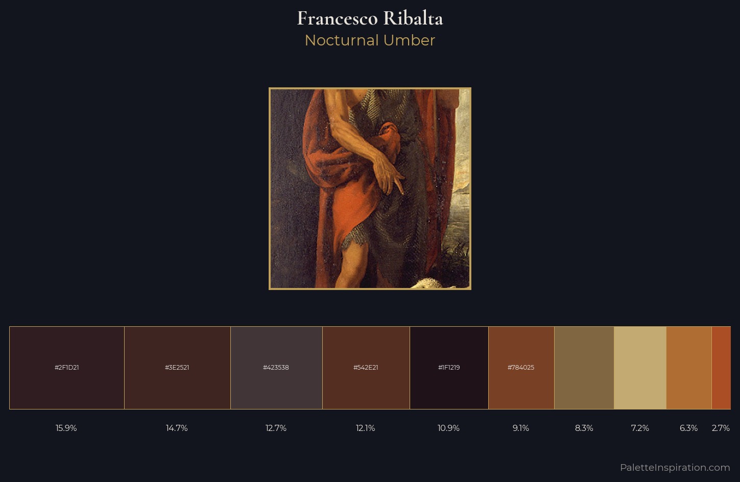 Francesco Ribalta Palette 5 — Nocturnal Umber