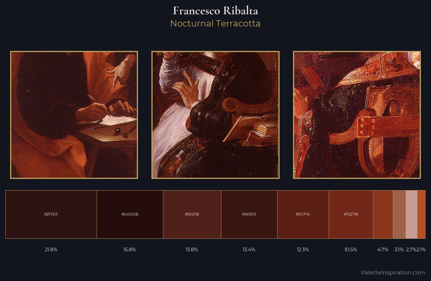 Francesco Ribalta Palette 7 — Nocturnal Terracotta