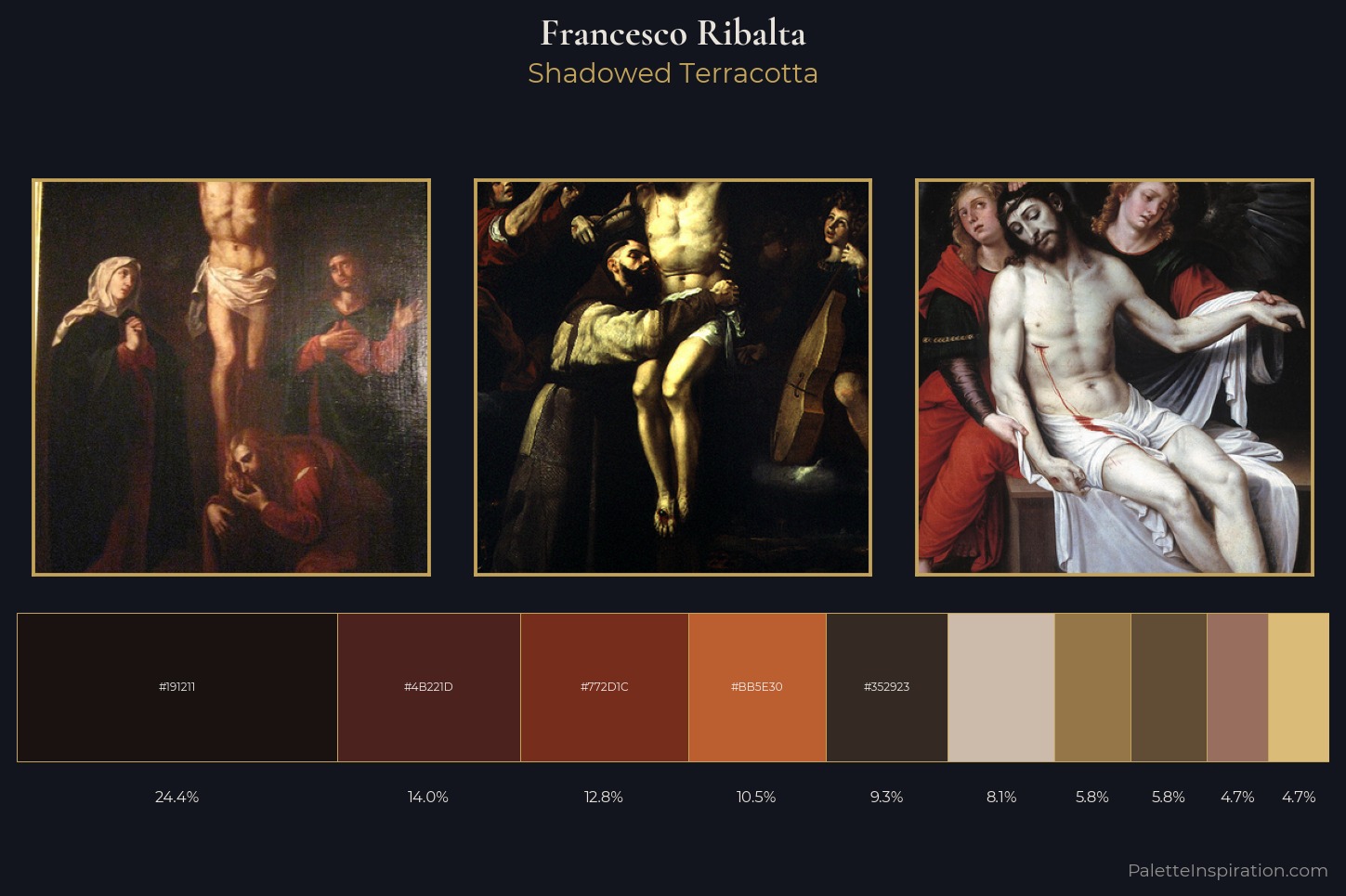 Francesco Ribalta Master Palette