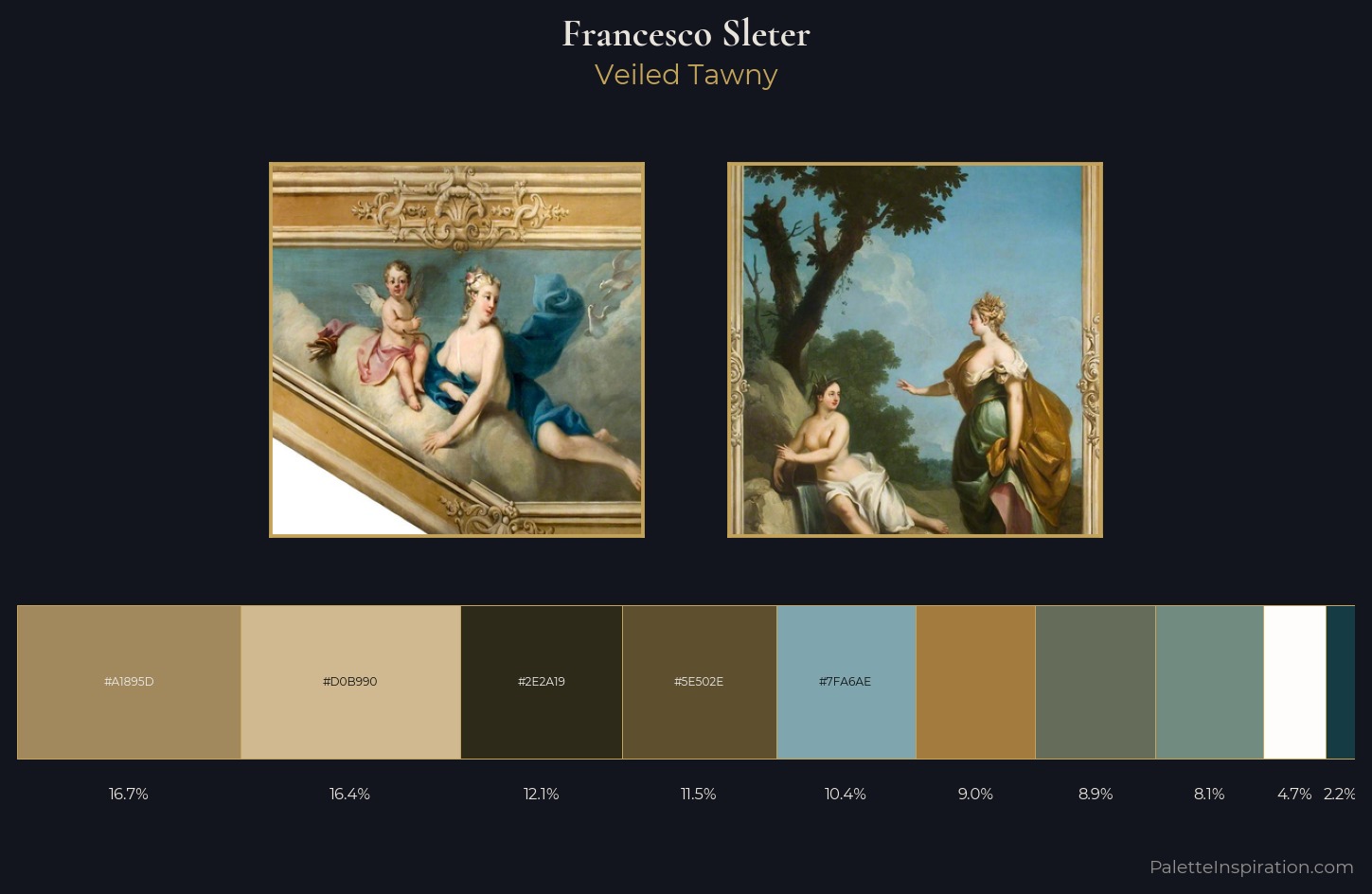 Francesco Sleter Palette 2 — Veiled Tawny
