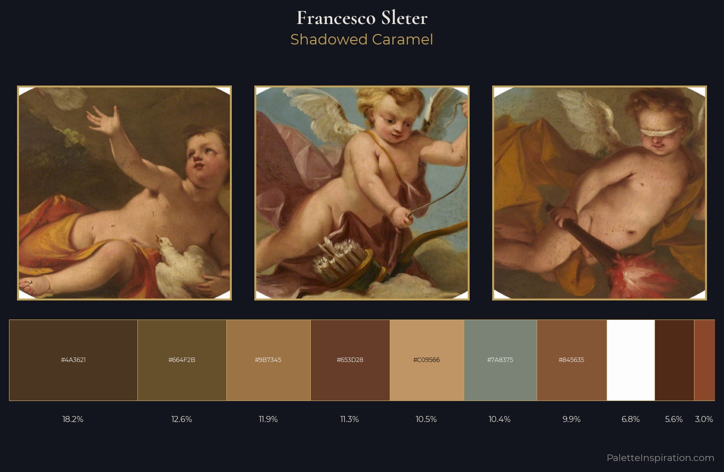 Francesco Sleter Palette 3 — Shadowed Caramel