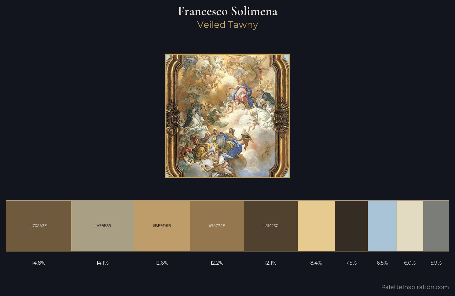 Francesco Solimena Palette 1 — Veiled Tawny