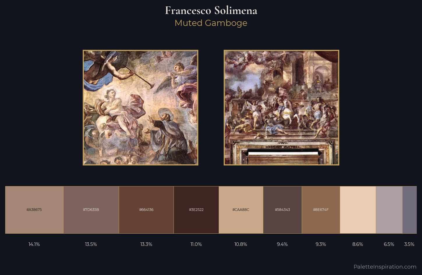 Francesco Solimena Palette 2 — Muted Gamboge