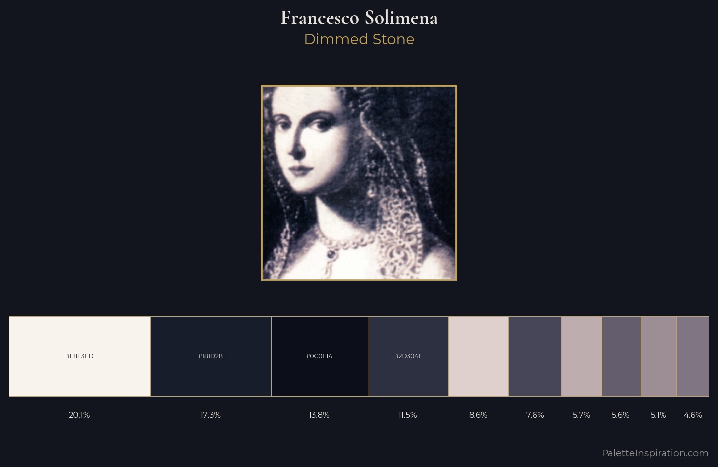 Francesco Solimena Palette 3 — Dimmed Stone