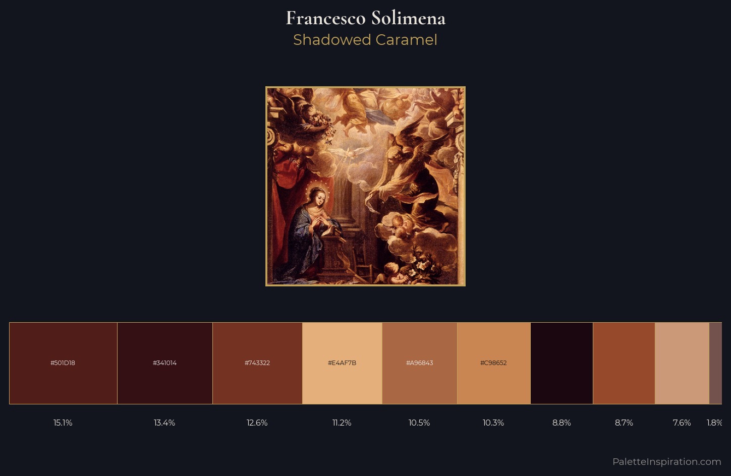 Francesco Solimena Palette 4 — Shadowed Caramel