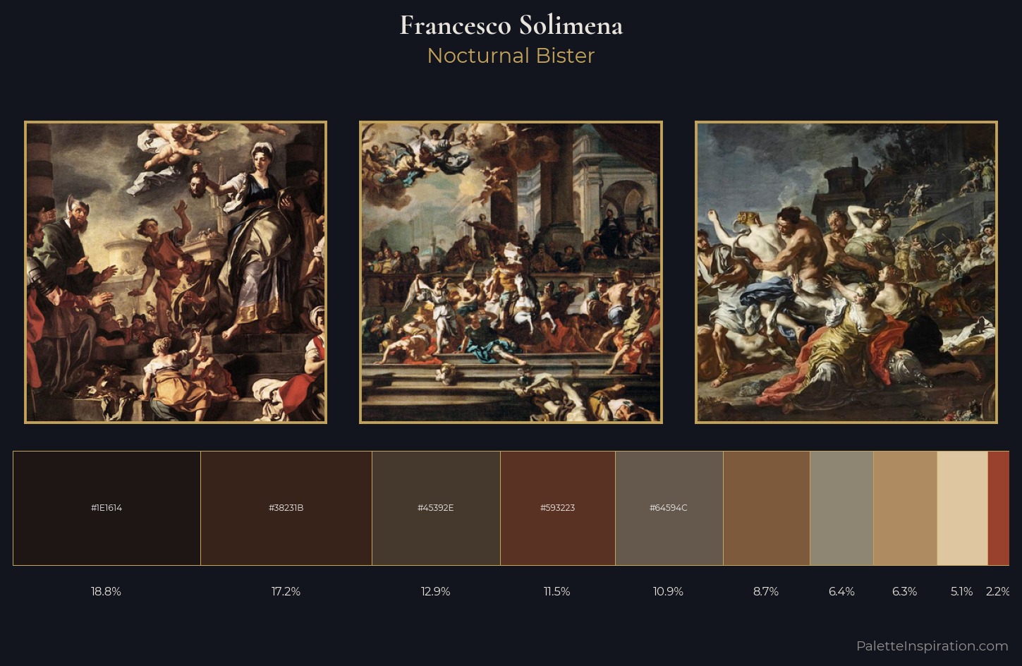 Francesco Solimena Palette 5 — Nocturnal Bister