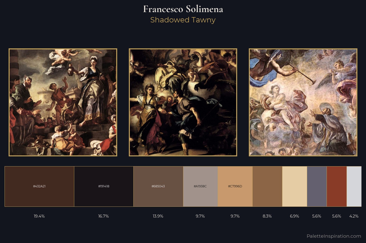 Francesco Solimena Master Palette