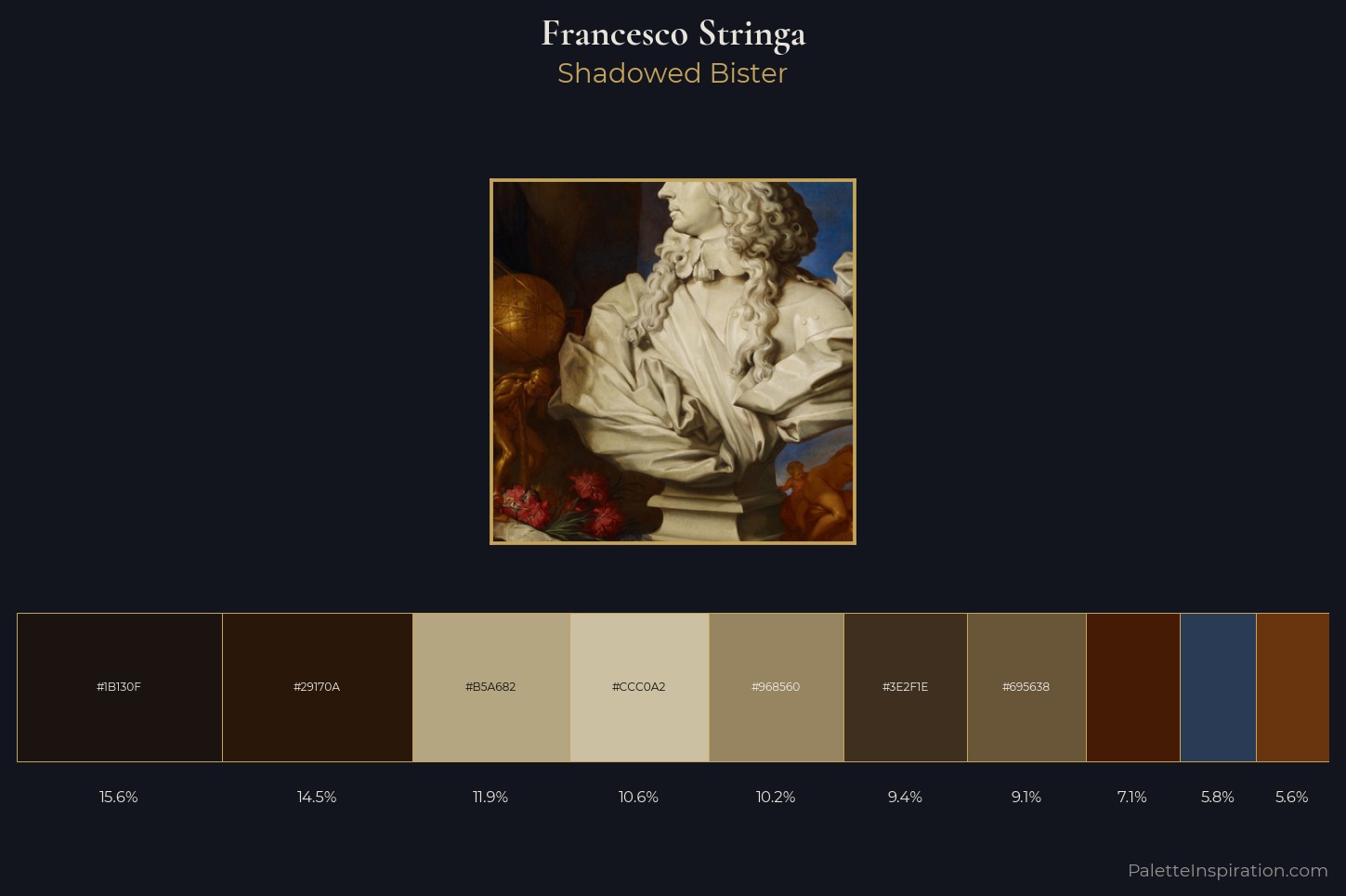 Francesco Stringa Master Palette — Shadowed Bister
