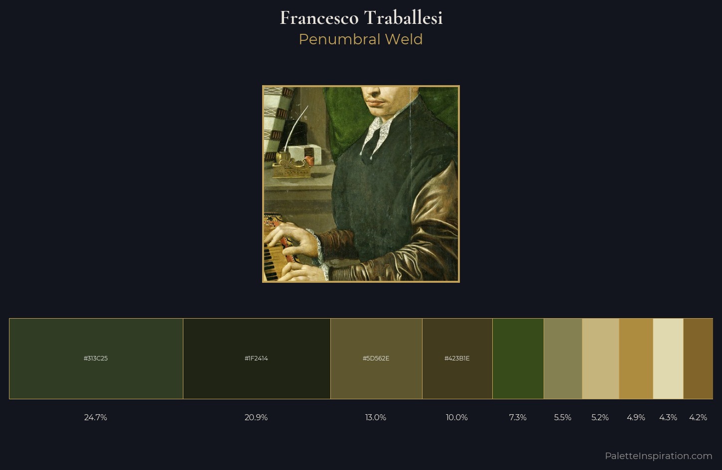 Francesco Traballesi Palette 1 — Penumbral Weld
