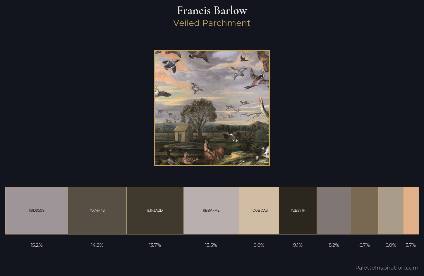 Francis Barlow Palette 1 — Veiled Parchment