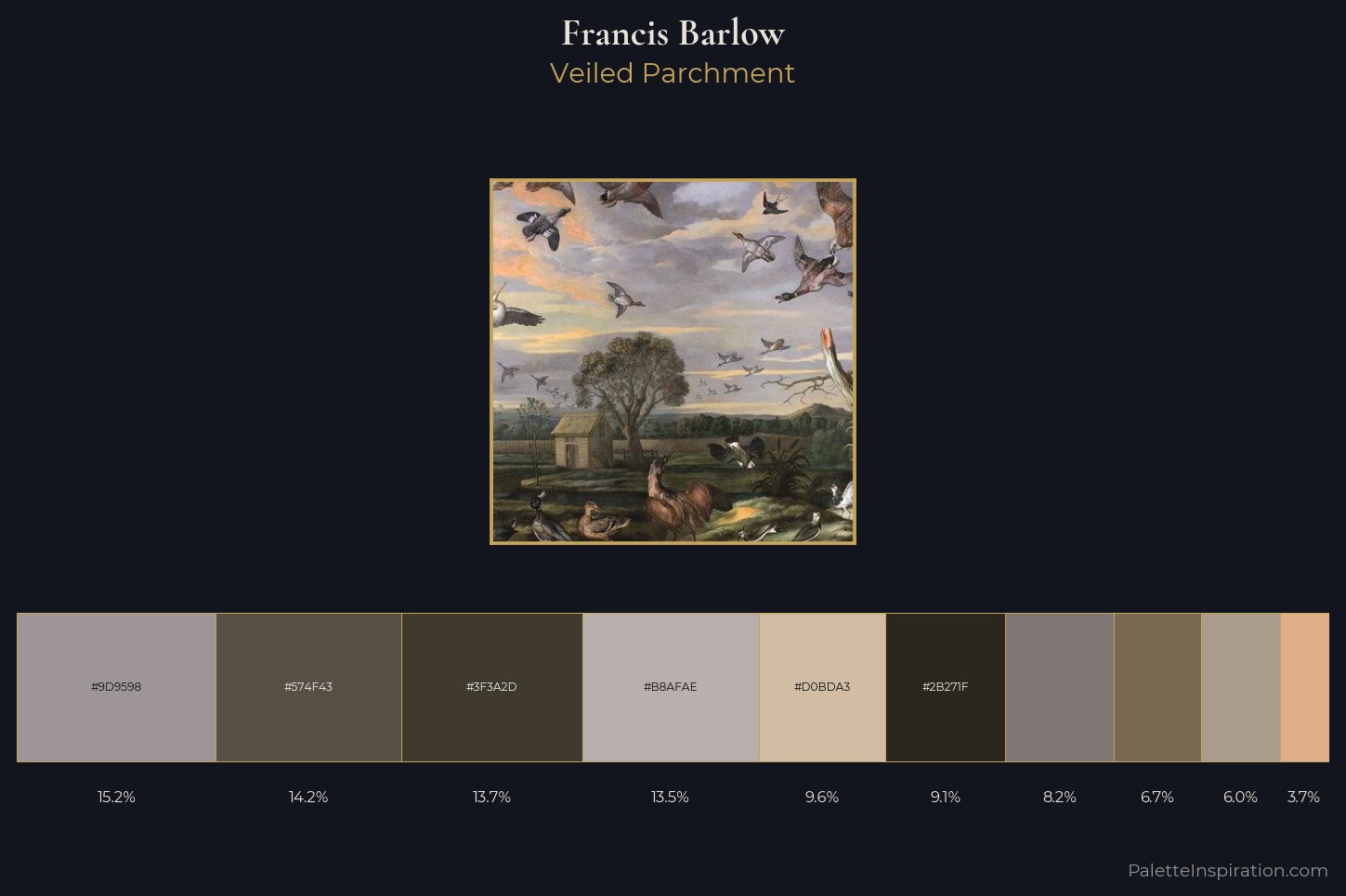 Francis Barlow Master Palette — Veiled Parchment