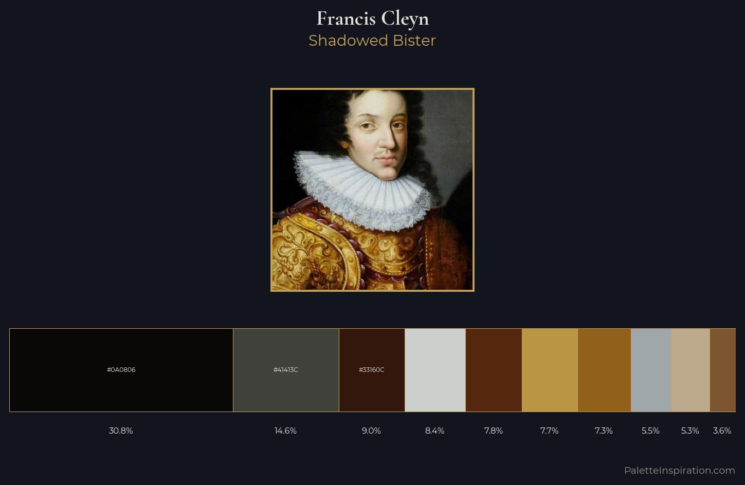 Francis Cleyn Palette 2 — Shadowed Bister