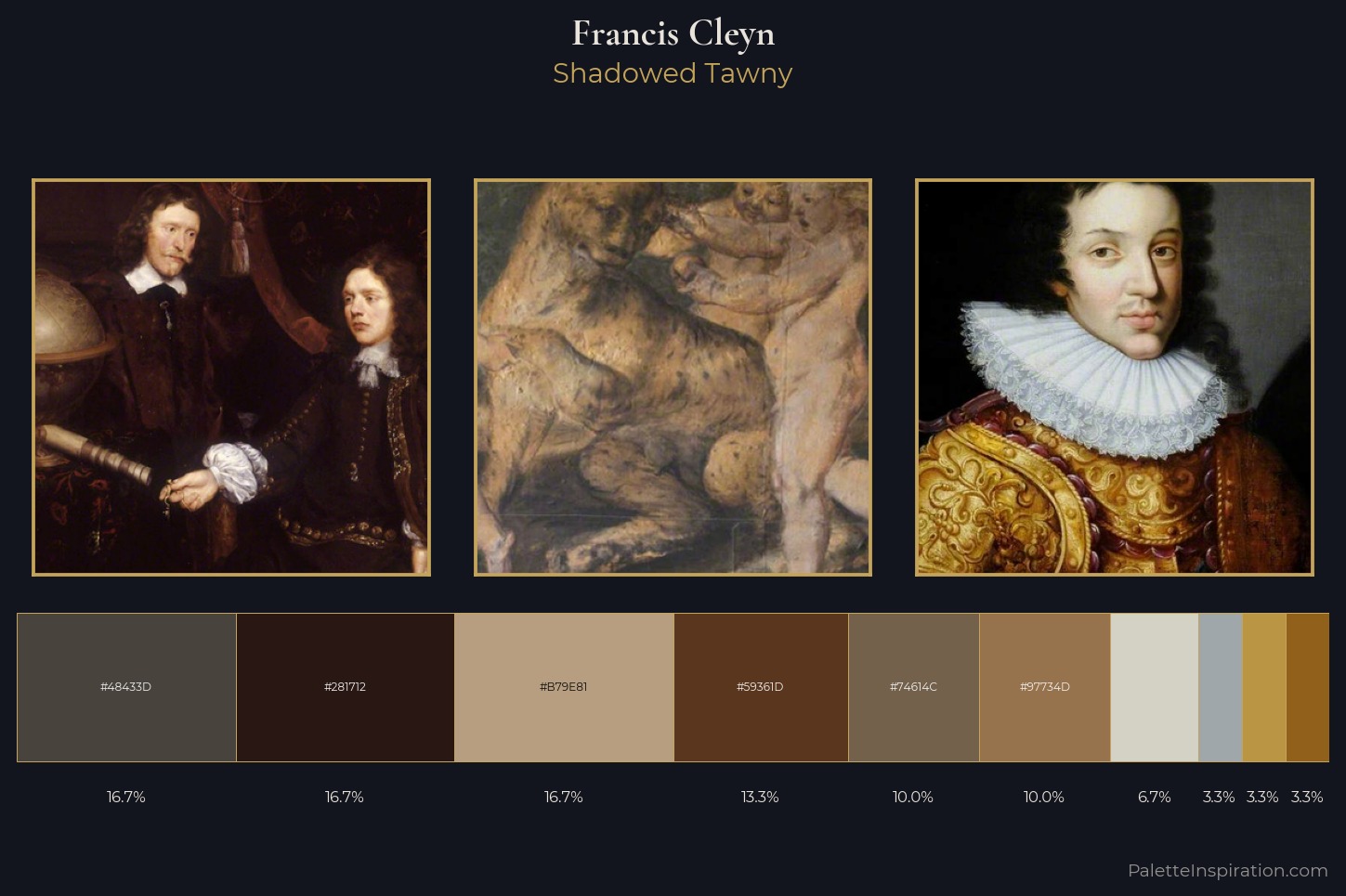 Francis Cleyn Master Palette