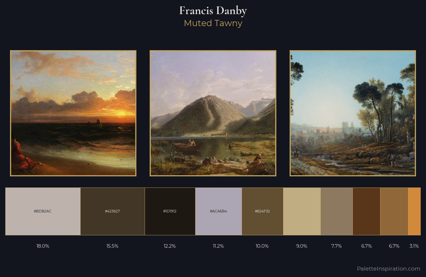 Francis Danby Palette 4 — Muted Tawny