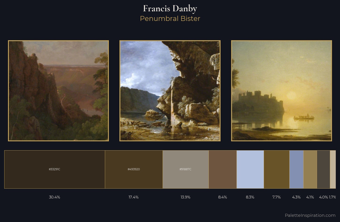 Francis Danby Palette 5 — Penumbral Bister