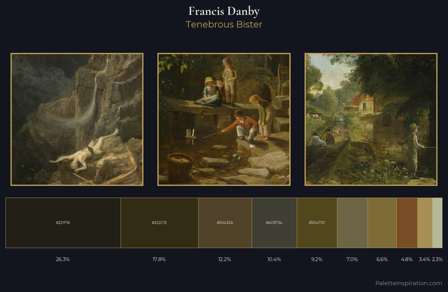 Francis Danby Palette 6 — Tenebrous Bister