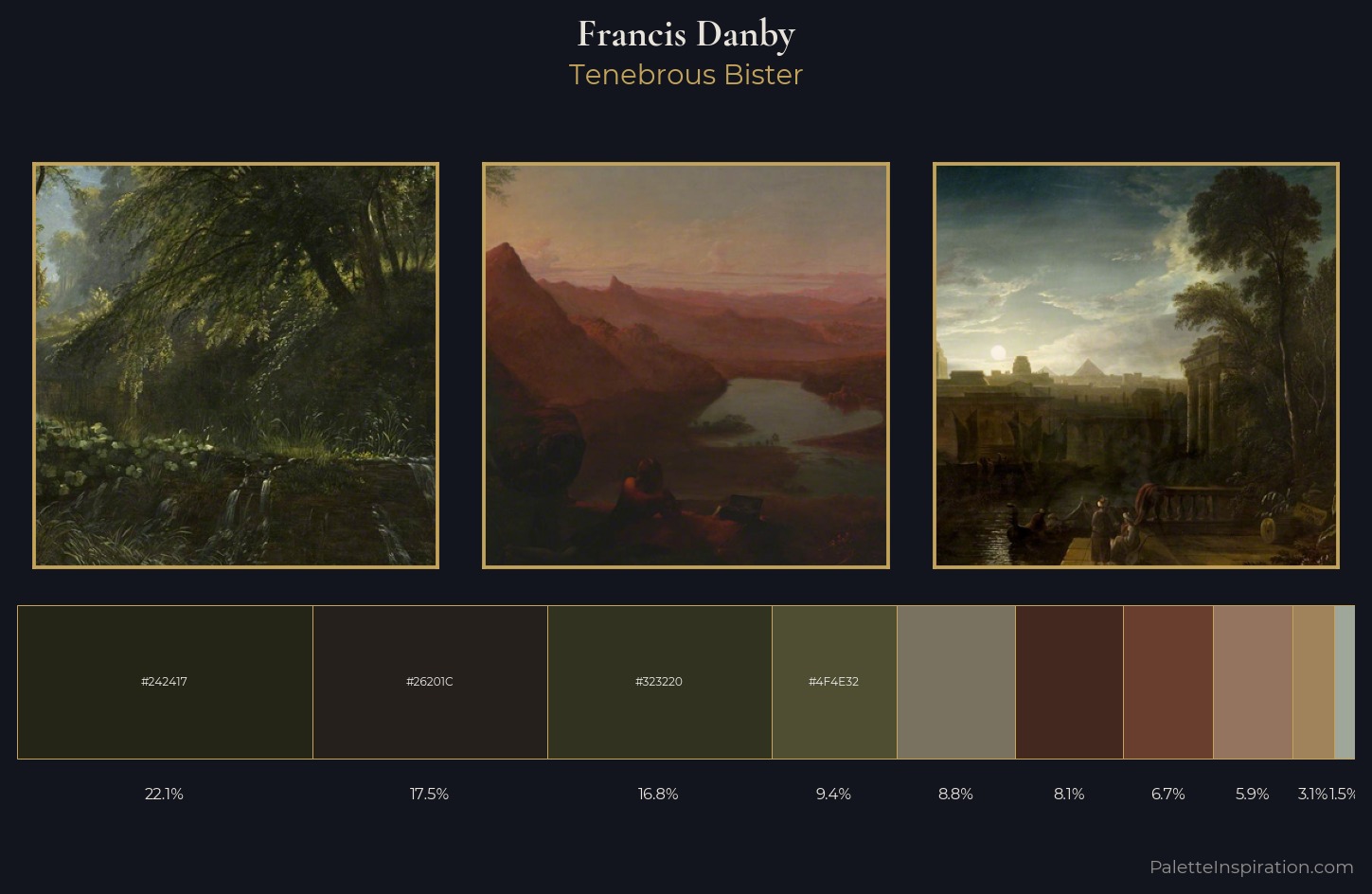 Francis Danby Palette 7 — Tenebrous Bister