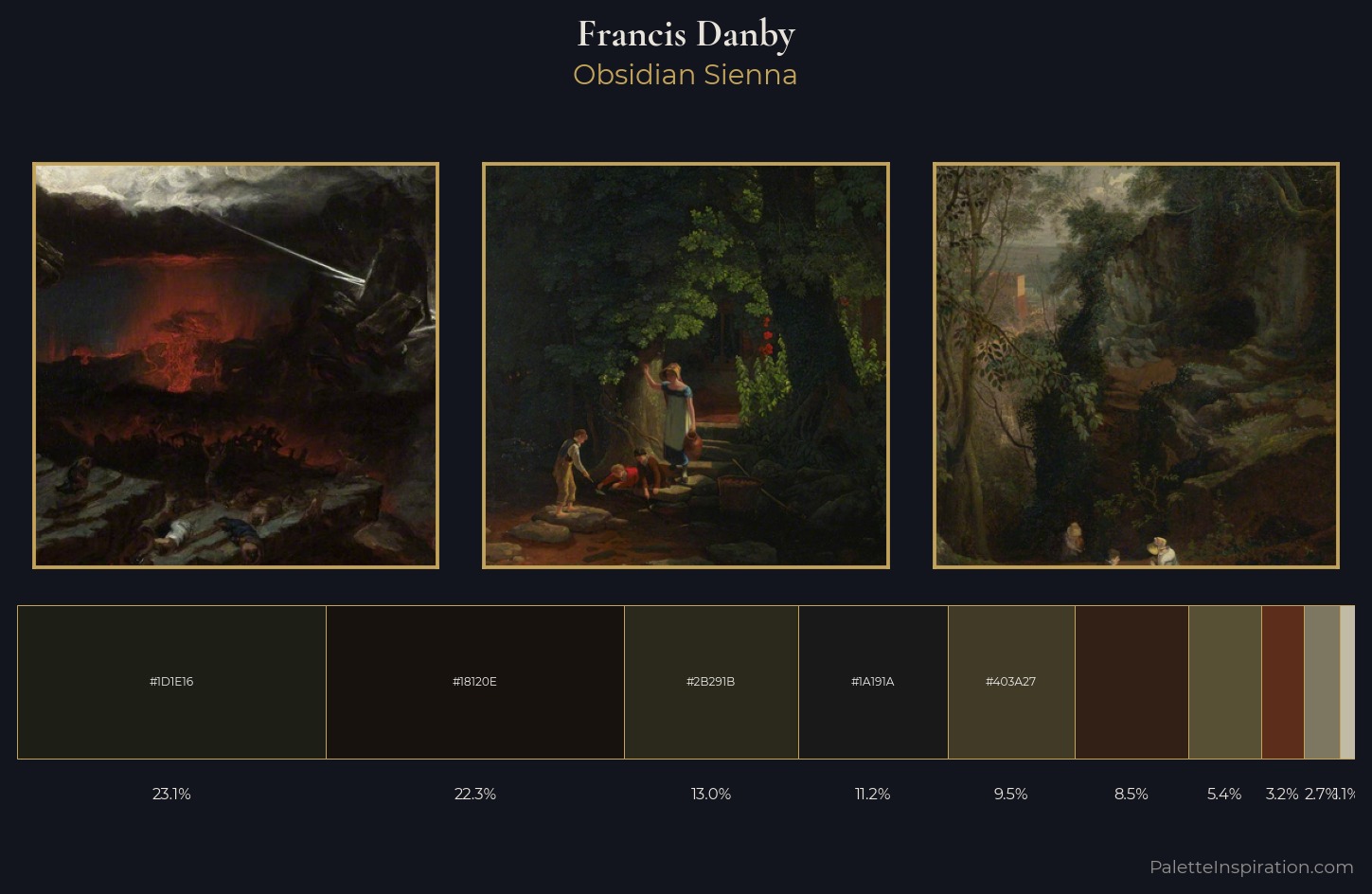 Francis Danby Palette 8 — Obsidian Sienna