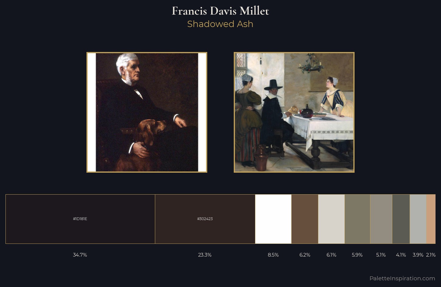 Francis Davis Millet Palette 1 — Shadowed Ash