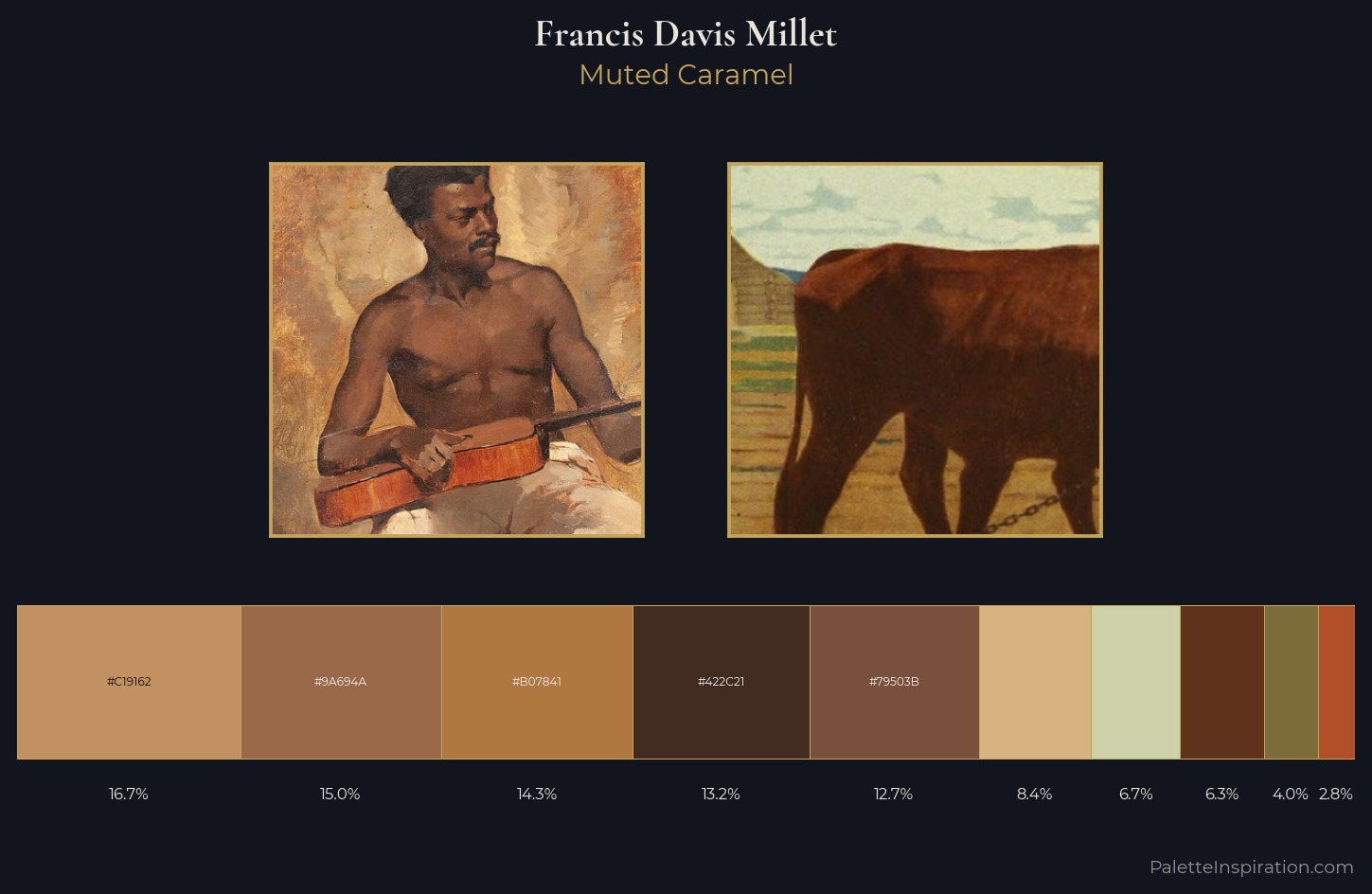Francis Davis Millet Palette 4 — Muted Caramel