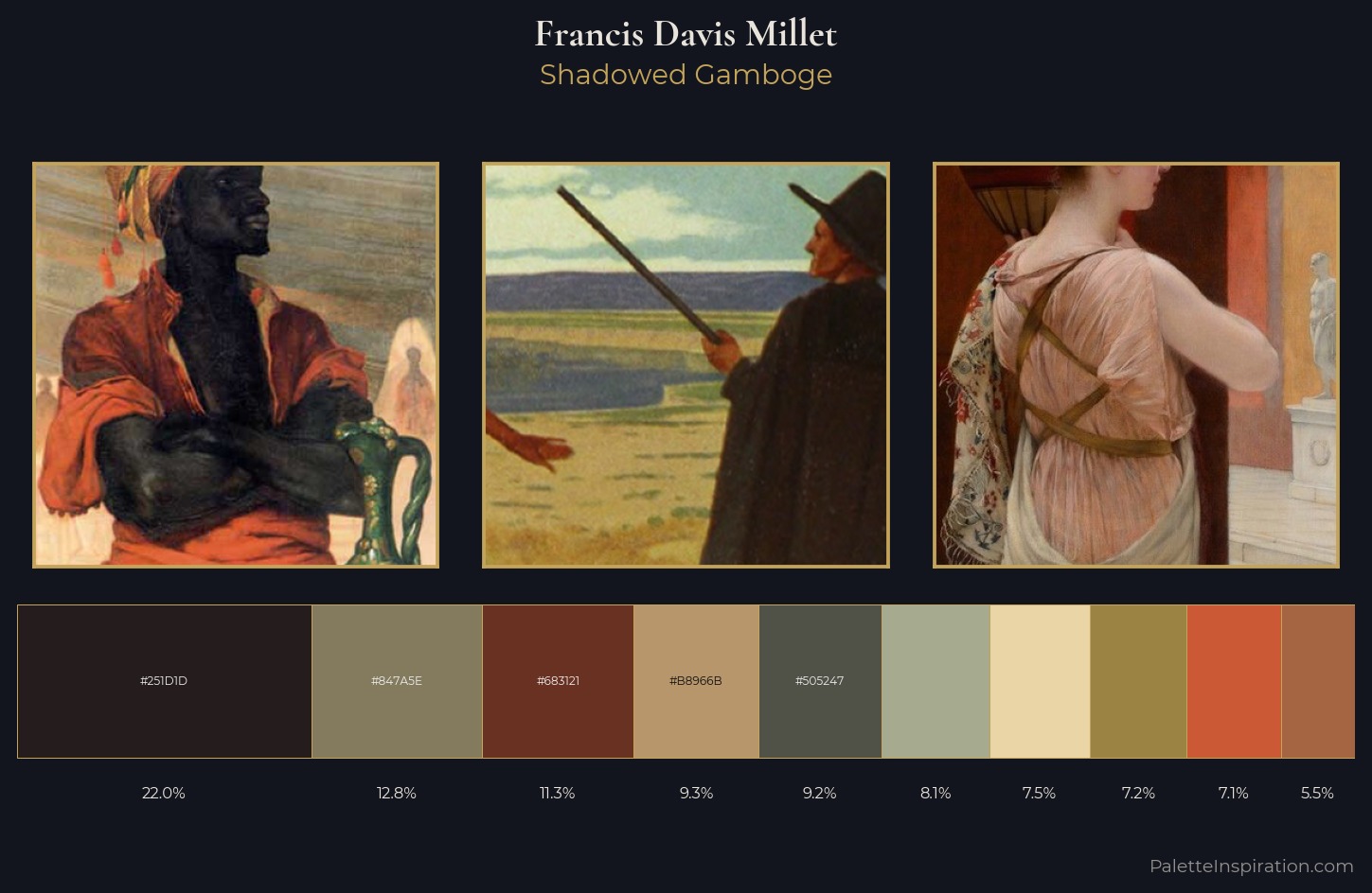 Francis Davis Millet Palette 5 — Shadowed Gamboge