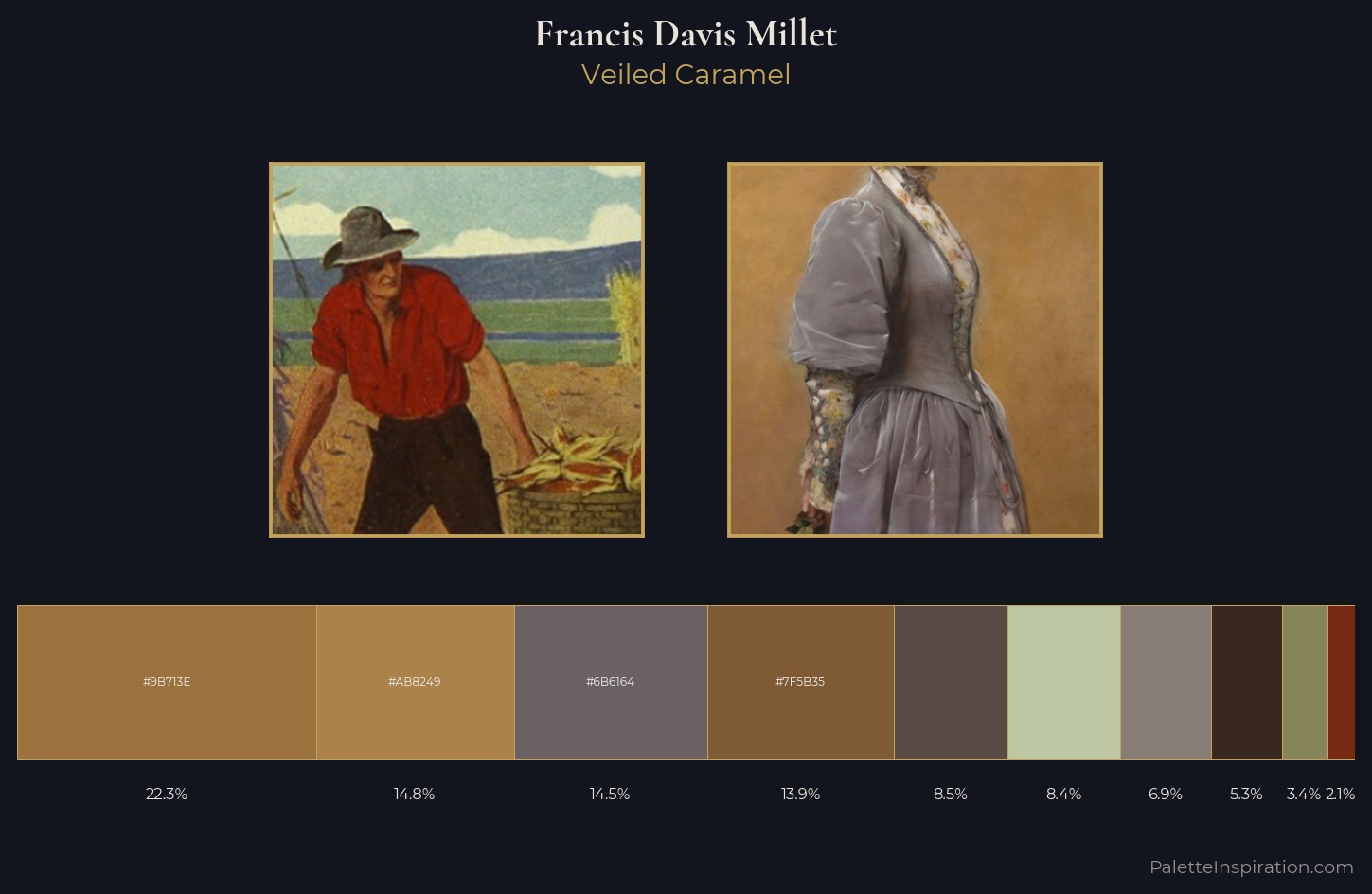 Francis Davis Millet Palette 6 — Veiled Caramel