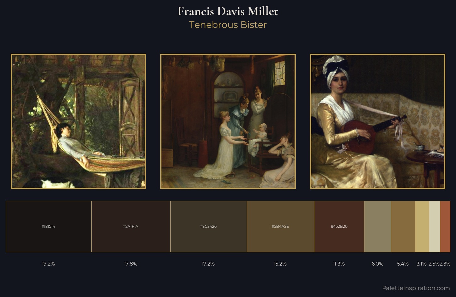 Francis Davis Millet Palette 8 — Tenebrous Bister