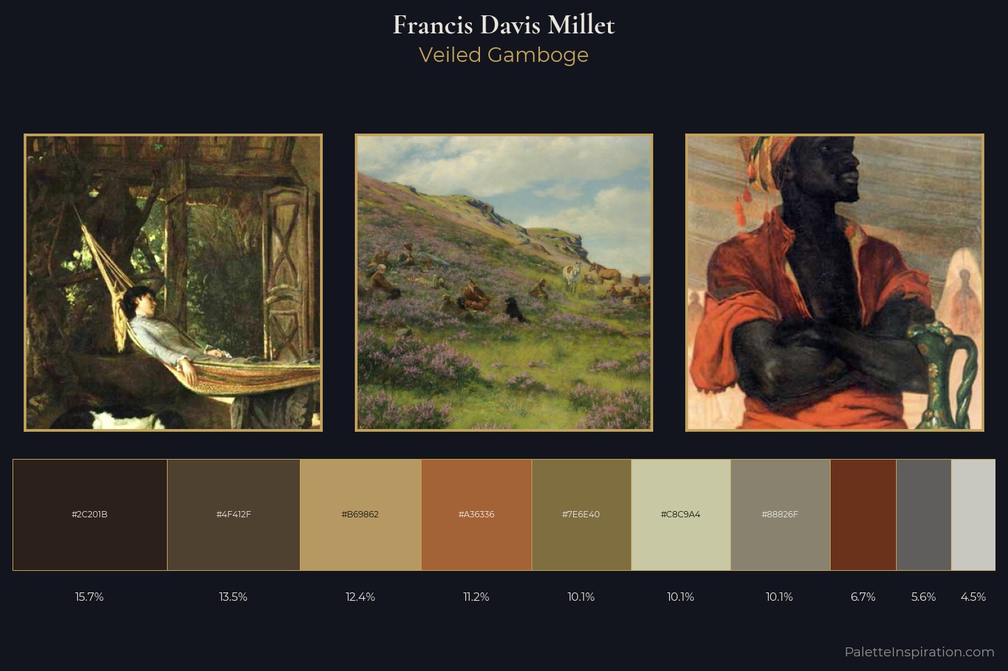 Francis Davis Millet Master Palette — Veiled Gamboge