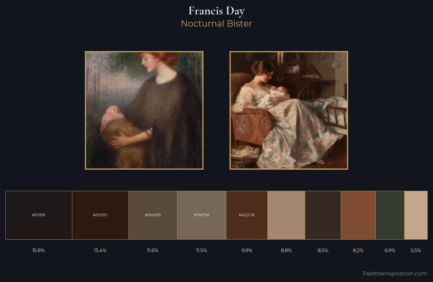 Francis Day Palette 4 — Nocturnal Bister