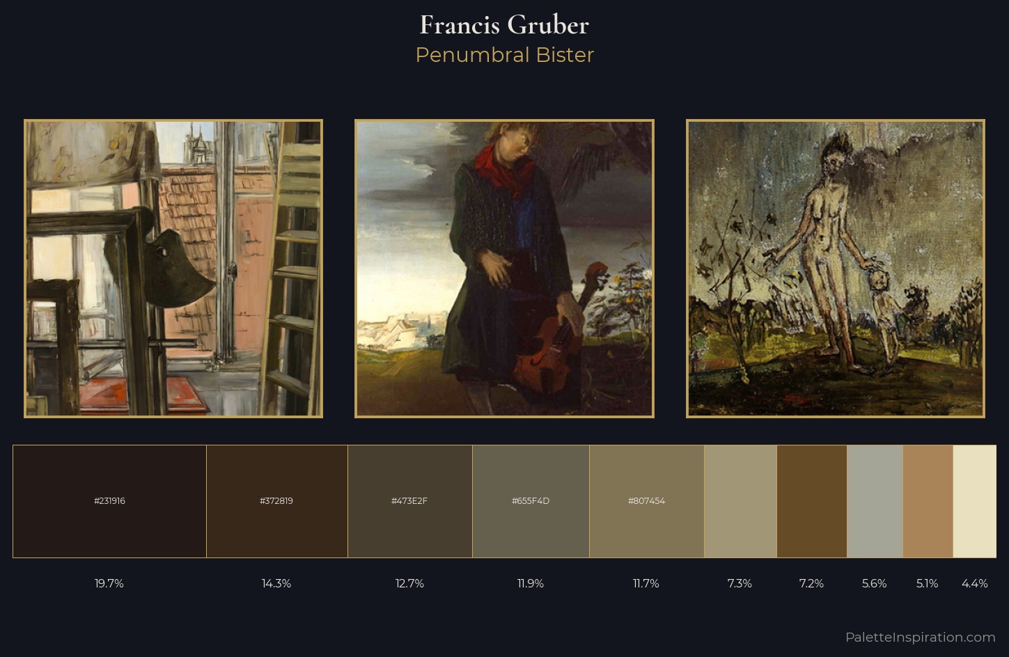 Francis Gruber Palette 3 — Penumbral Bister