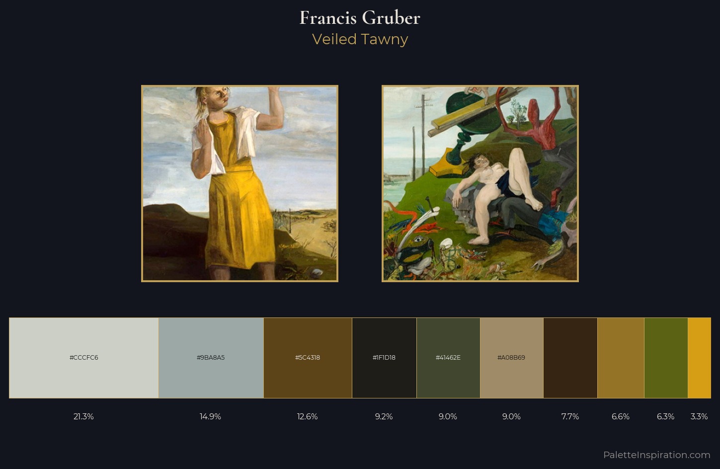 Francis Gruber Palette 4 — Veiled Tawny