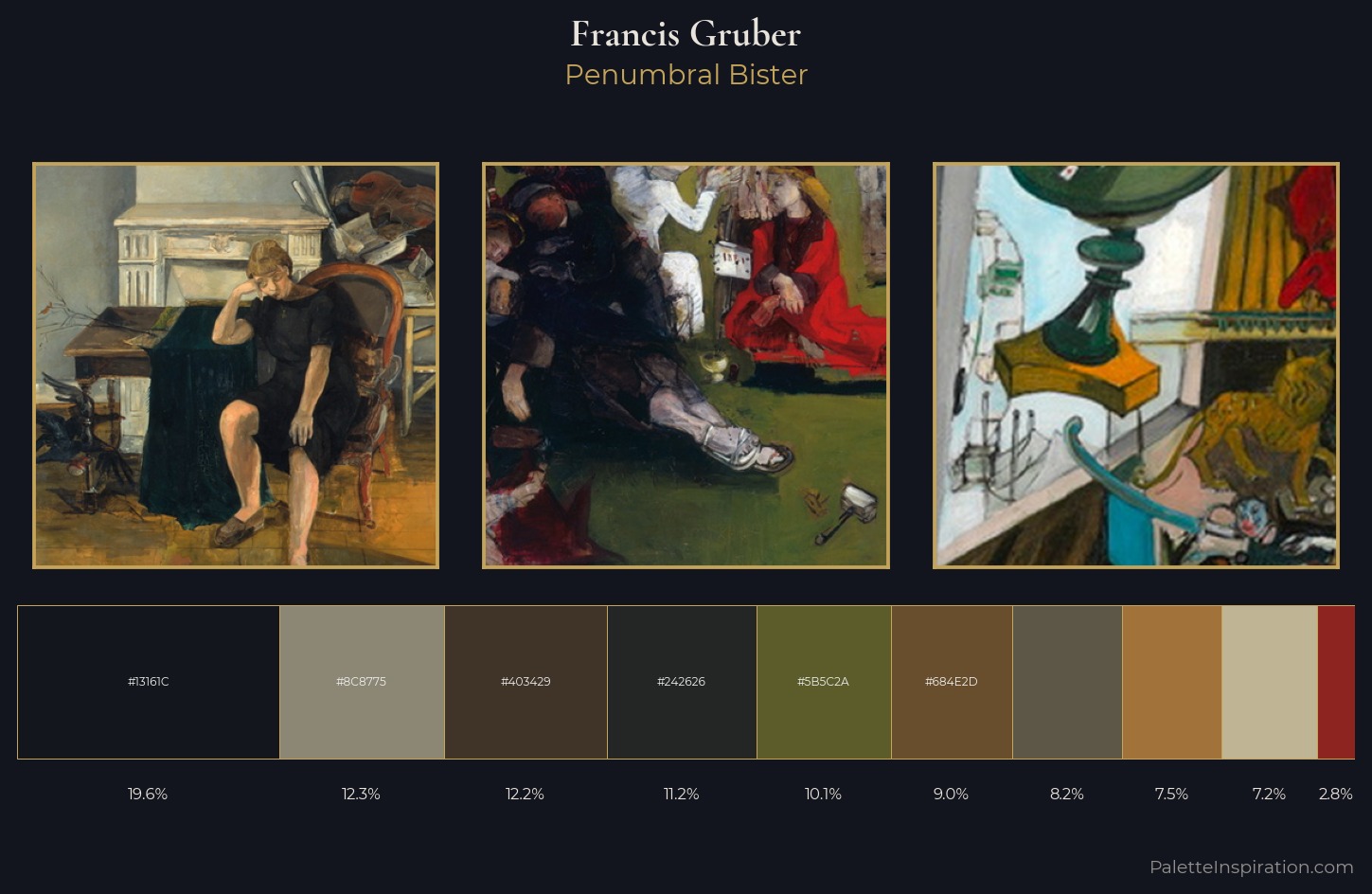 Francis Gruber Palette 5 — Penumbral Bister