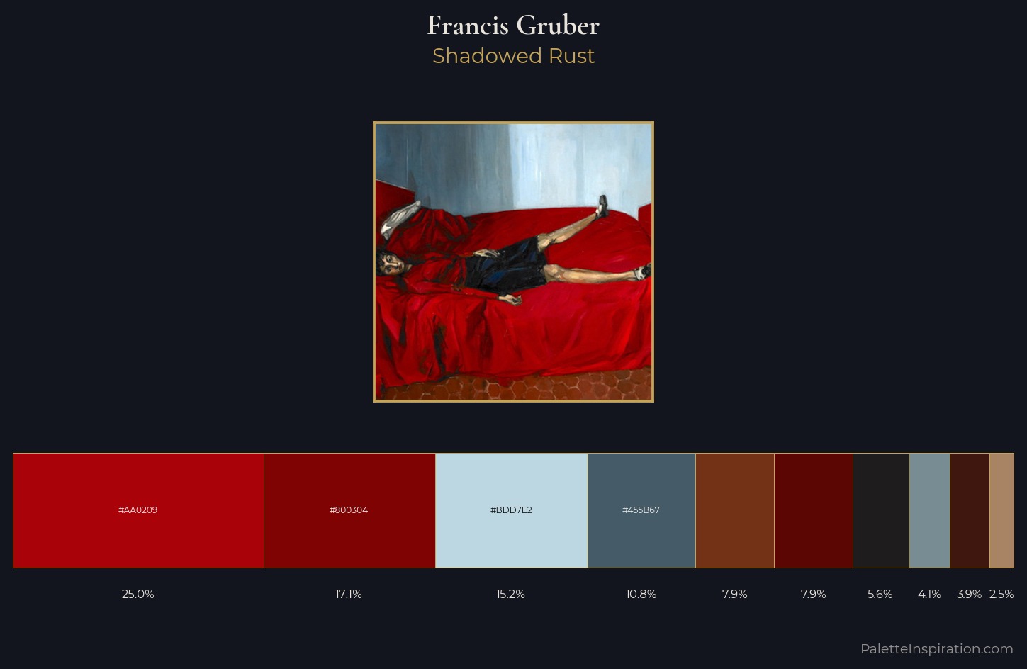 Francis Gruber Palette 6 — Shadowed Rust