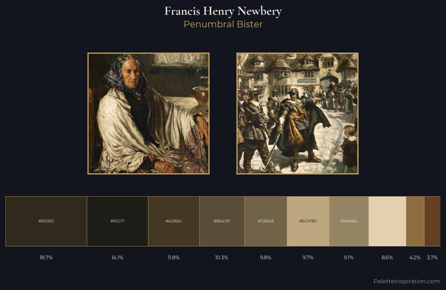 Francis Henry Newbery Palette 1 — Penumbral Bister
