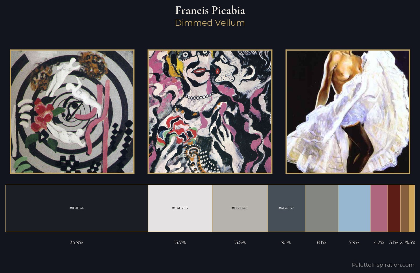 Francis Picabia Palette 7 — Dimmed Vellum
