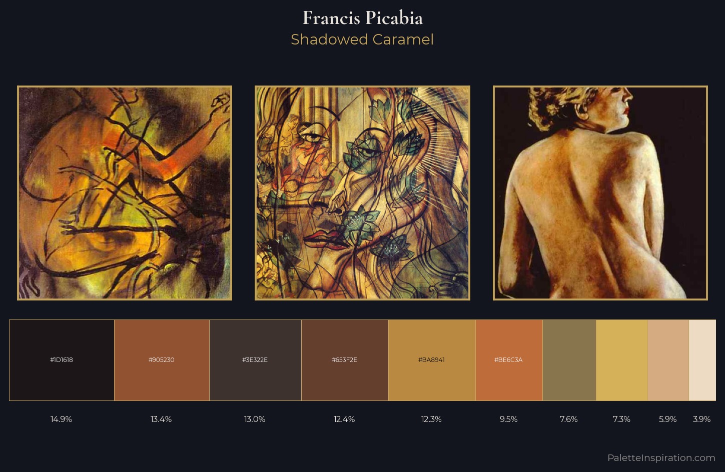 Francis Picabia Palette 9 — Shadowed Caramel