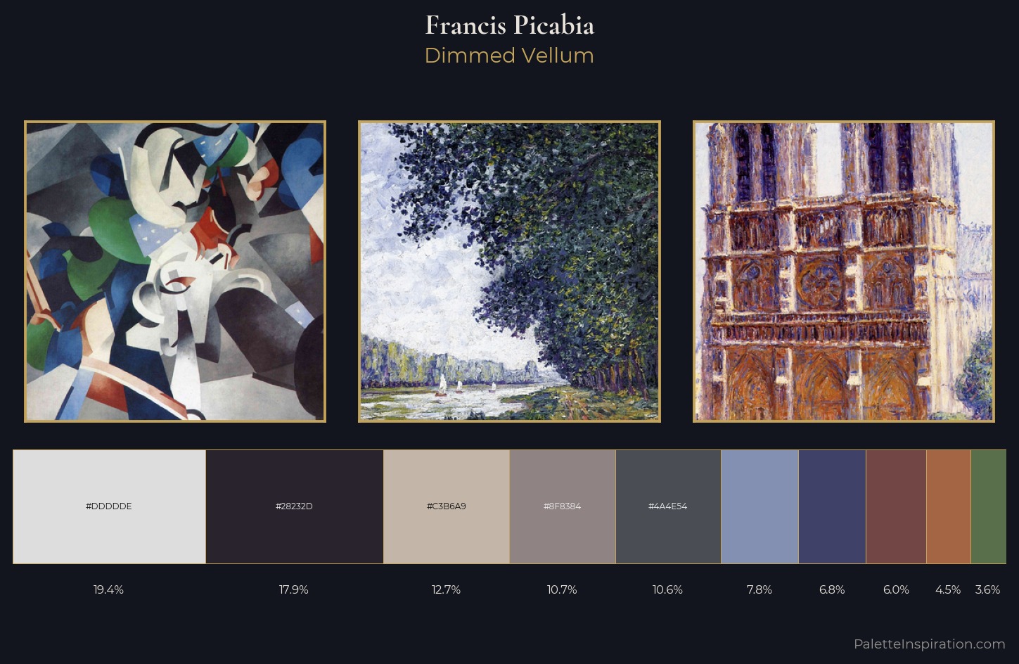 Francis Picabia Palette 10 — Dimmed Vellum