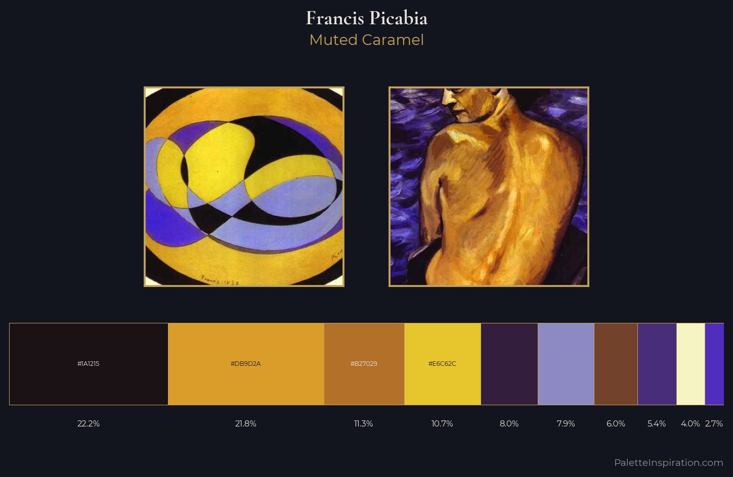 Francis Picabia Palette 11 — Muted Caramel