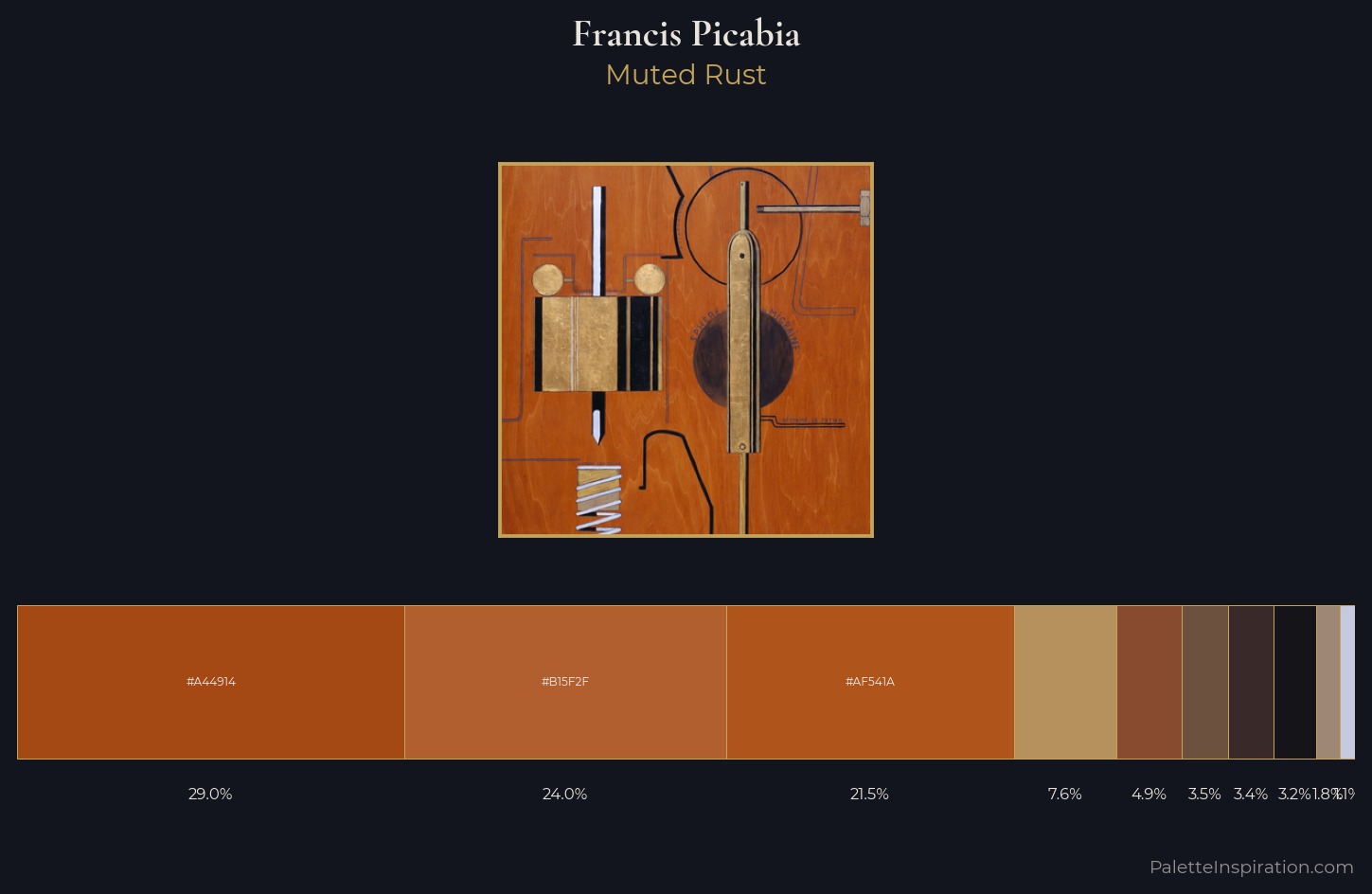 Francis Picabia Palette 12 — Muted Rust