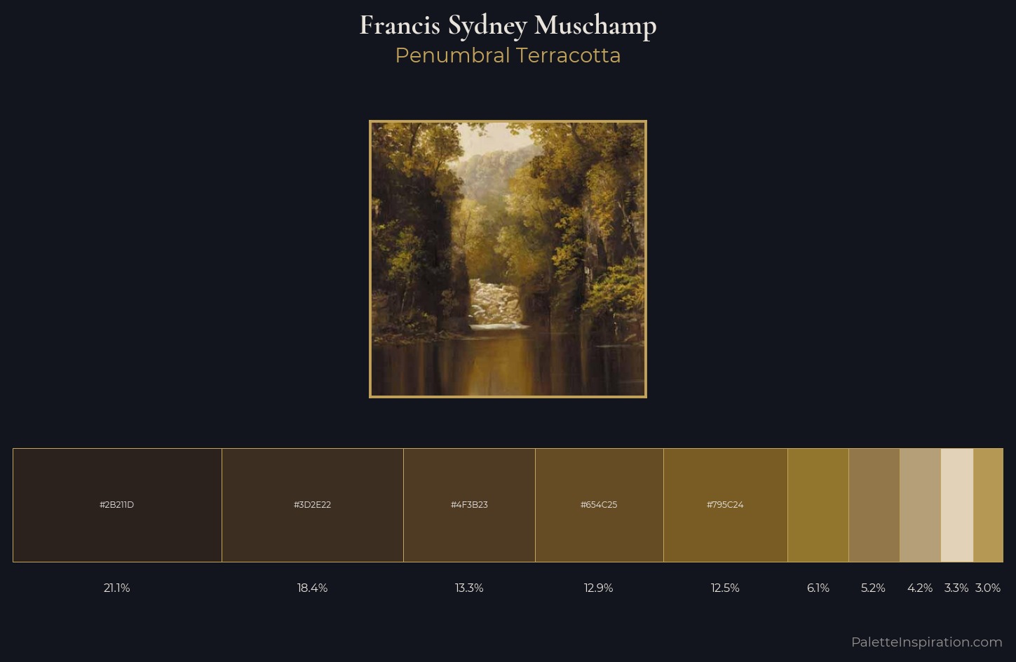 Francis Sydney Muschamp Palette 2 — Penumbral Terracotta