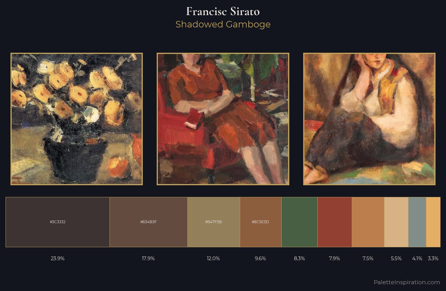 Francisc Sirato Palette 6 — Shadowed Gamboge