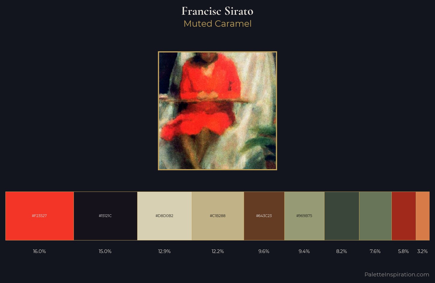 Francisc Sirato Palette 7 — Muted Caramel
