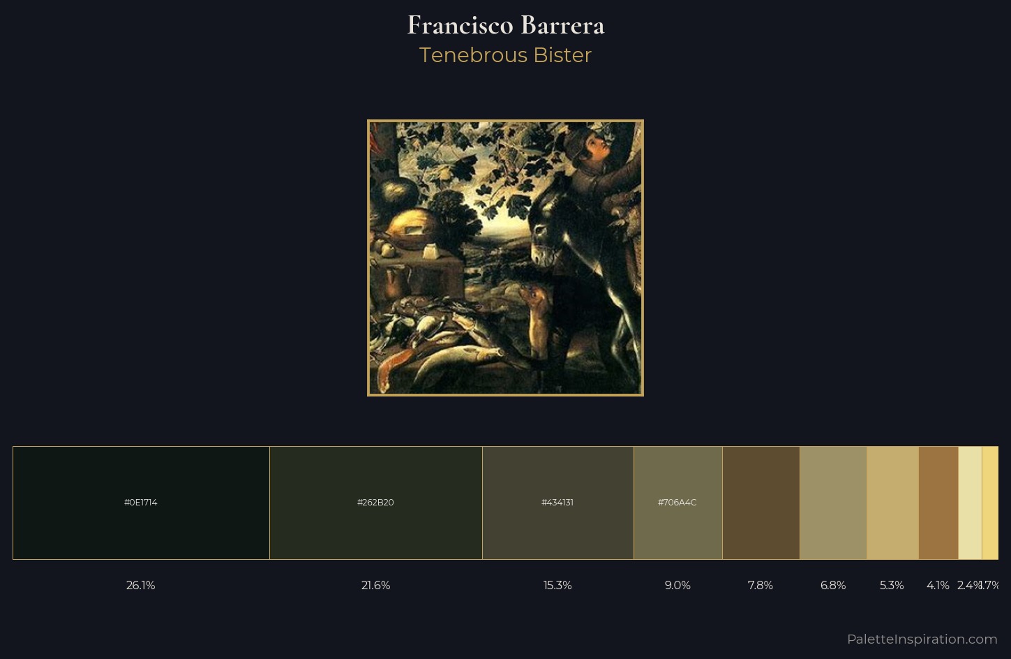 Francisco Barrera Palette 1 — Tenebrous Bister
