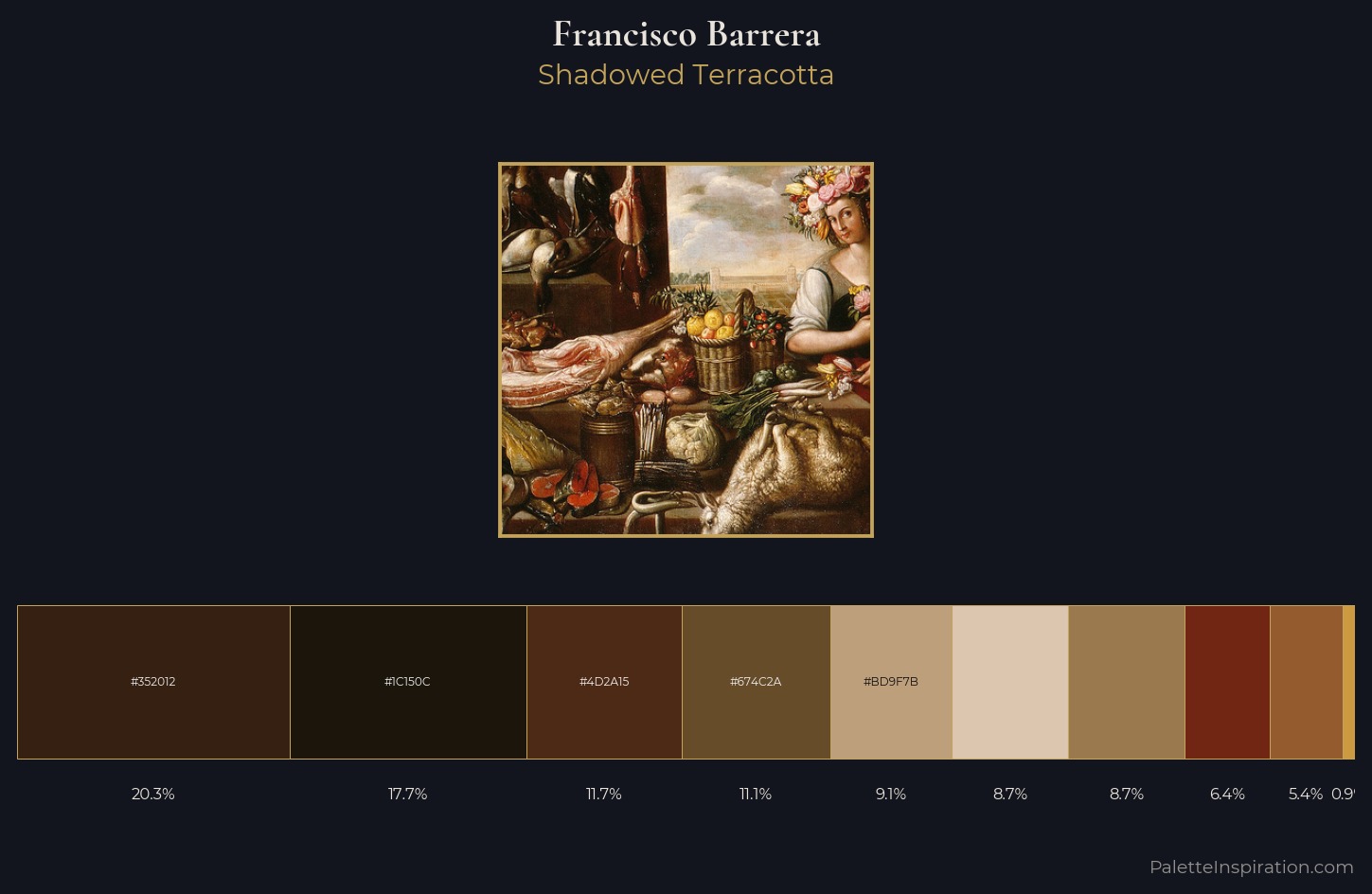 Francisco Barrera Palette 2 — Shadowed Terracotta