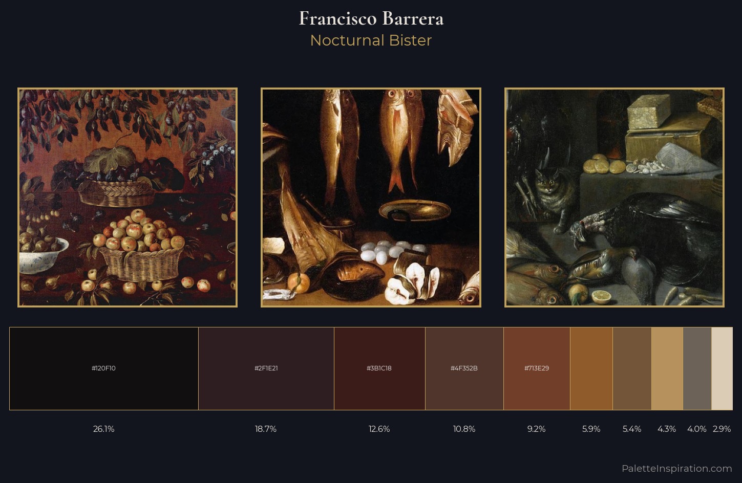 Francisco Barrera Palette 3 — Nocturnal Bister