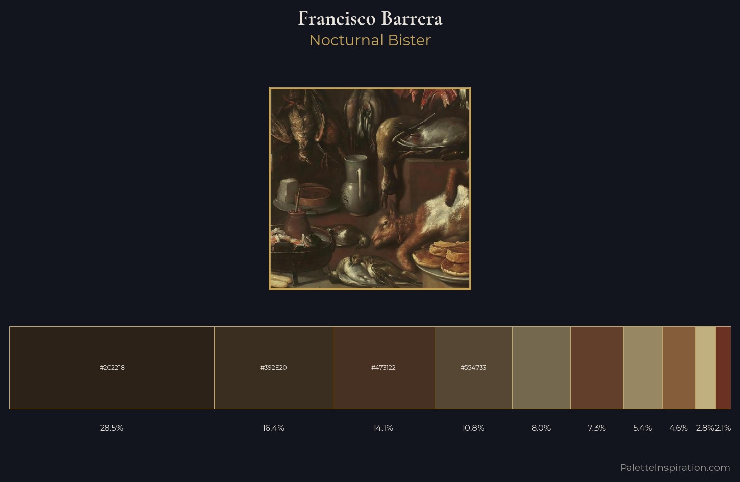 Francisco Barrera Palette 4 — Nocturnal Bister