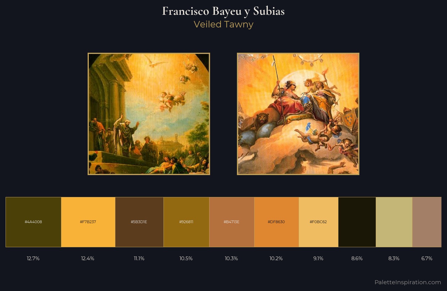 Francisco Bayeu y Subias Palette 1 — Veiled Tawny