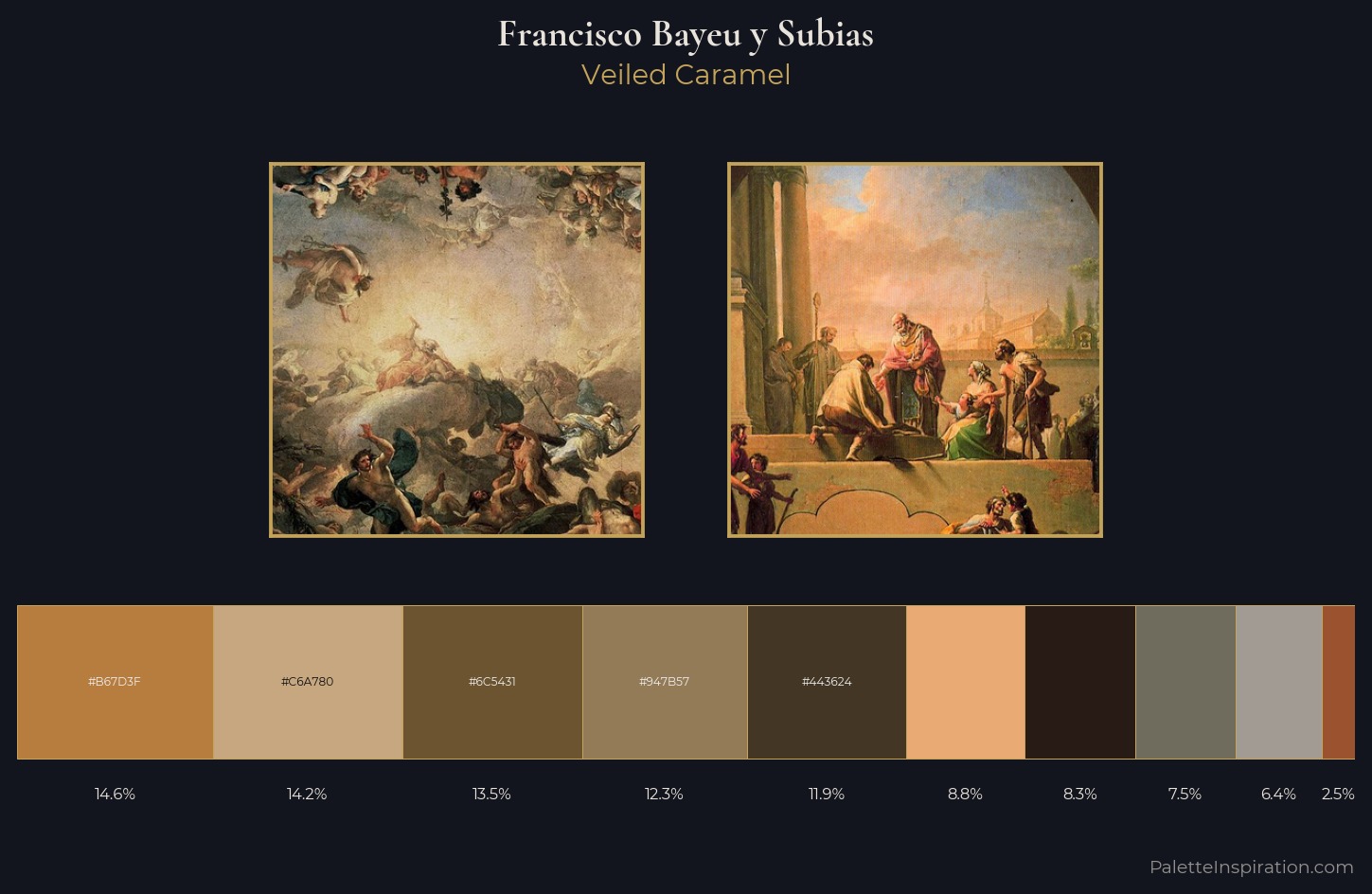Francisco Bayeu y Subias Palette 3 — Veiled Caramel