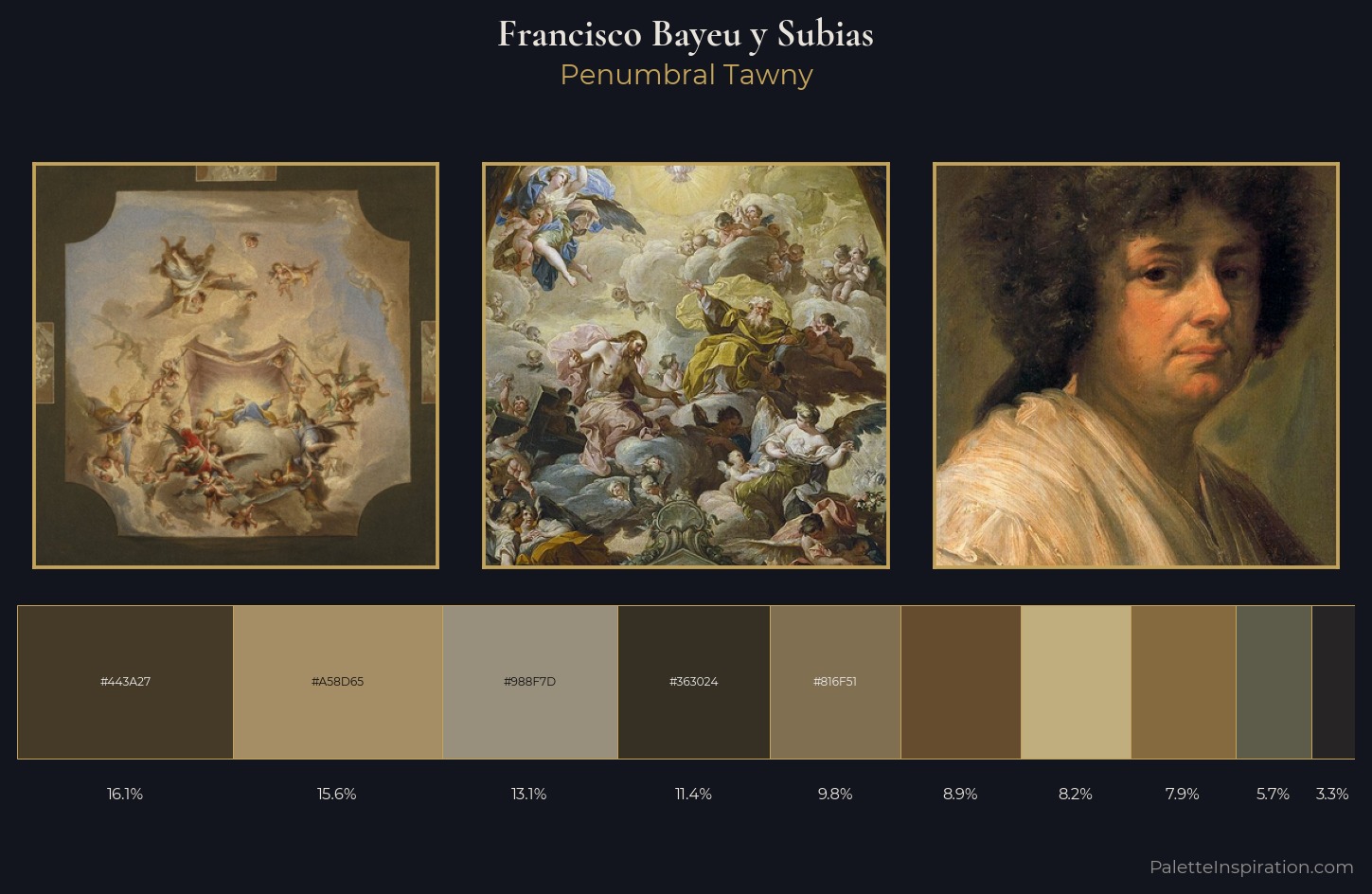 Francisco Bayeu y Subias Palette 5 — Penumbral Tawny