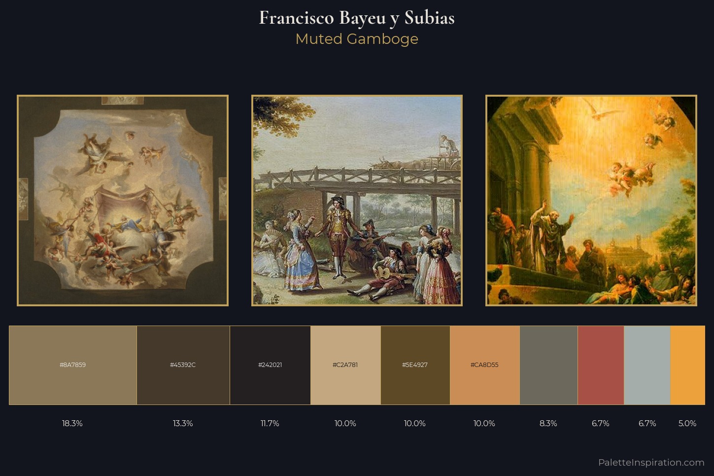 Francisco Bayeu y Subias Master Palette — Muted Gamboge